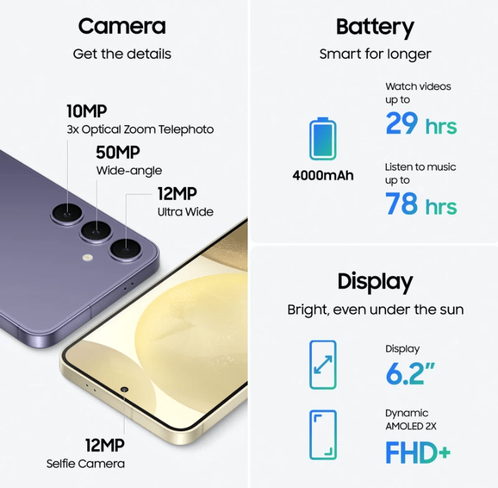 samsung Galaxy S24 series मैं मिले कई बेहतरीन फीचर्स या स्मार्टफोन Gen Ai के मामले में Apple को भी पीछे छोड़ दिया samsung Galaxy S24 series मैं मिले कई बेहतरीन फीचर्स या स्मार्टफोन Gen Ai के मामले में Apple को भी पीछे छोड़ दिया